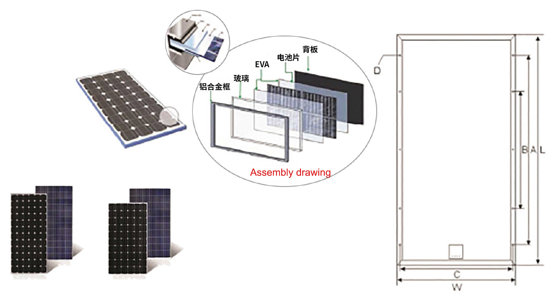 Aluminum alloy frame for solar modules Aluminum alloy frame for solar modules
